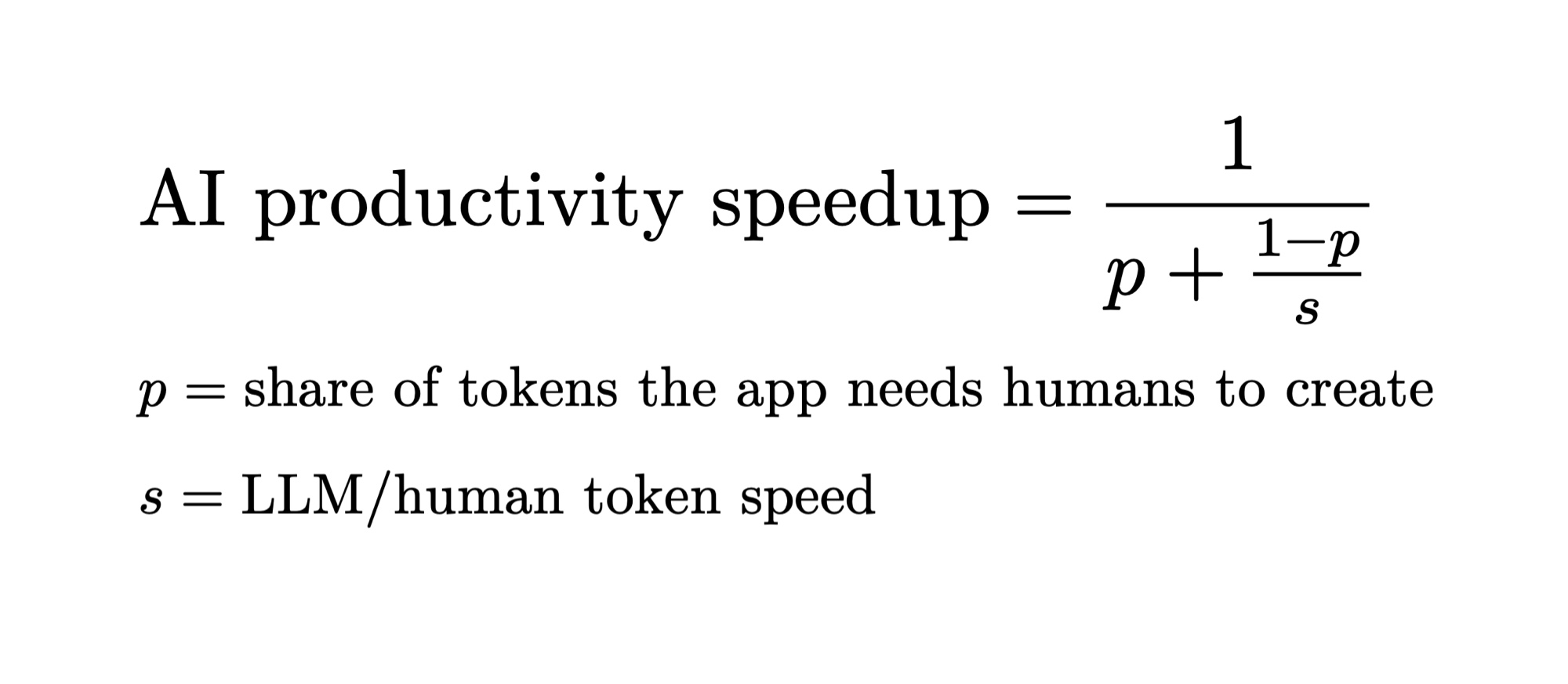 AI productivity speedup formula: 1 / (p + (1-p)/s)